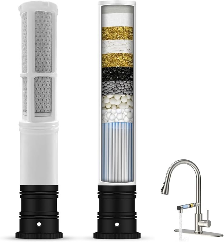 FEELSO Replacement Filters (2 Pack) for Filtered Faucet, NSF Certified