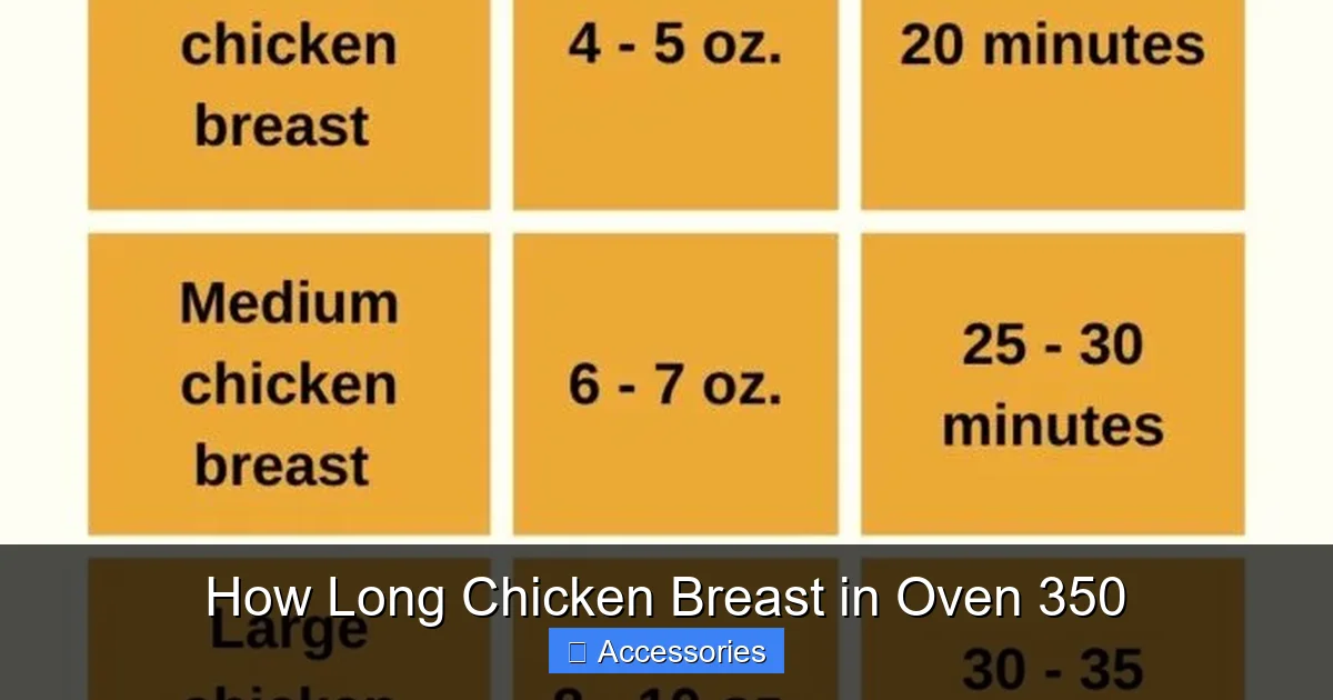 How Long Chicken Breast in Oven 350