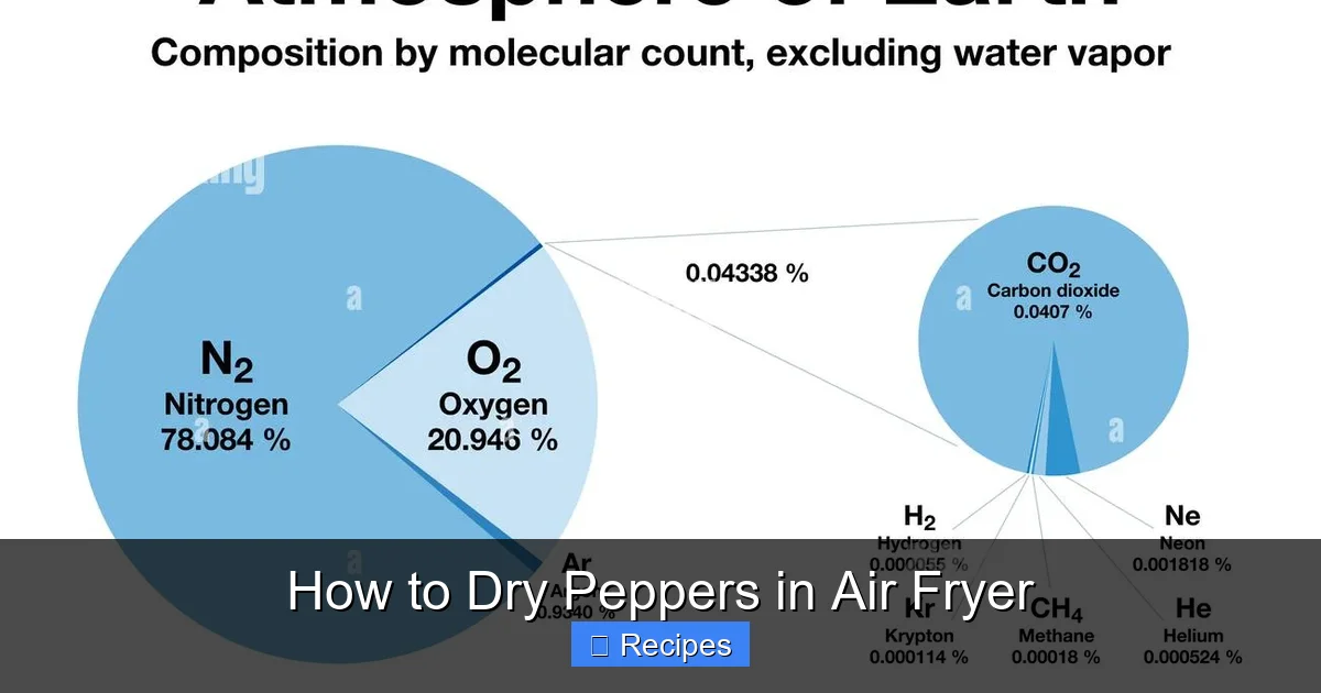 How to Dry Peppers in Air Fryer