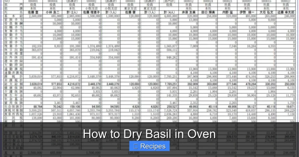 How to Dry Basil in Oven