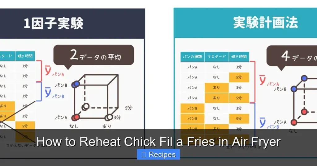 How to Reheat Chick Fil a Fries in Air Fryer