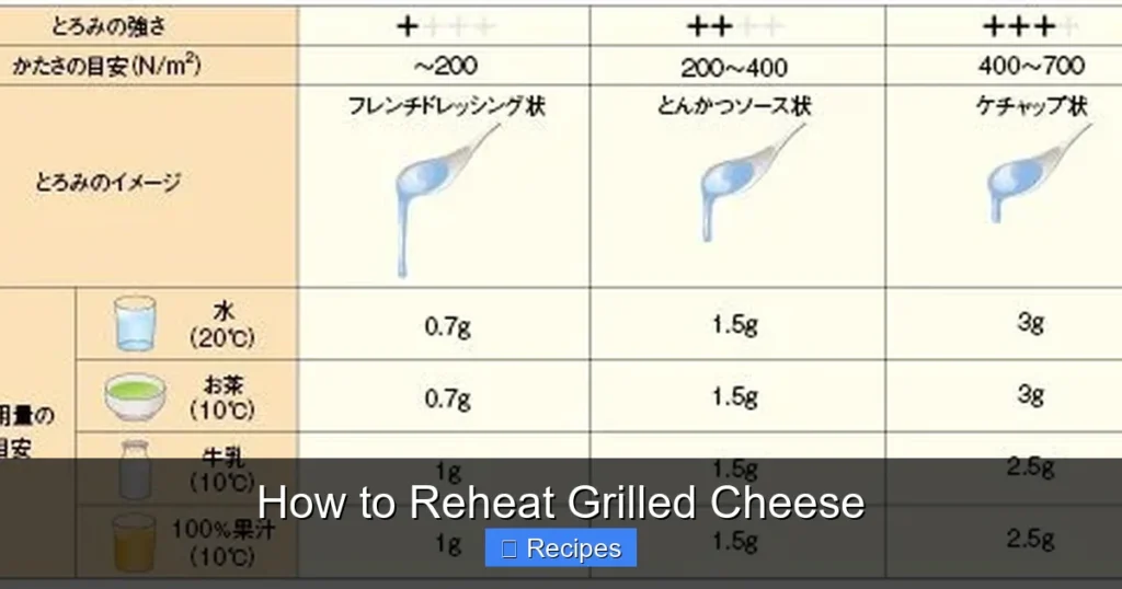 How to Reheat Grilled Cheese