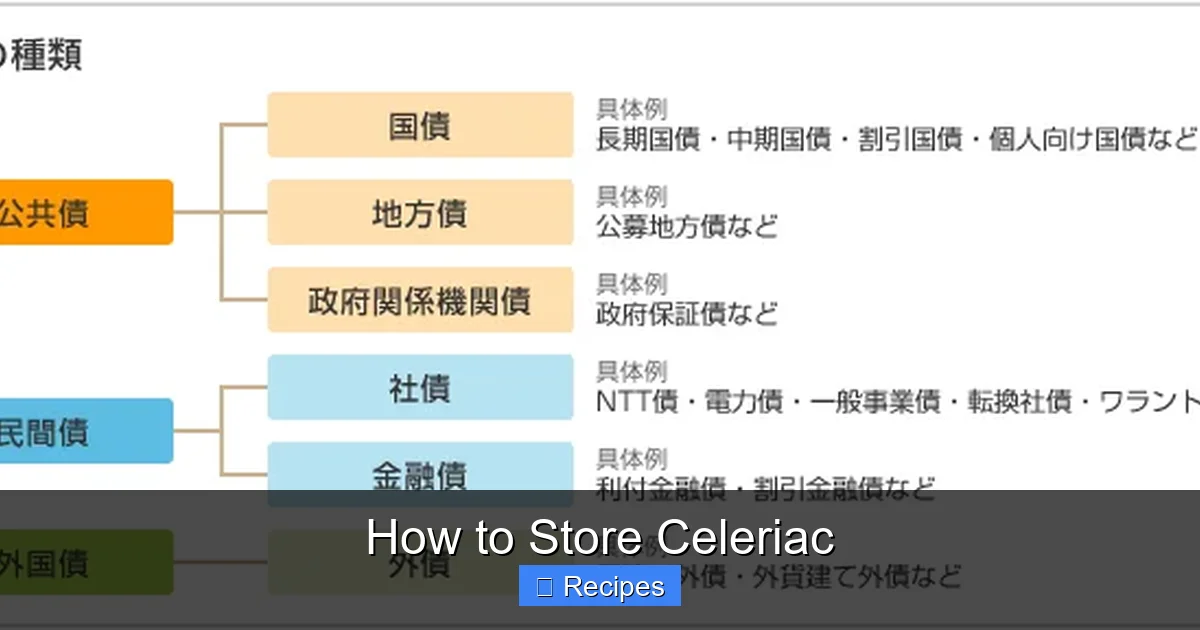 How to Store Celeriac