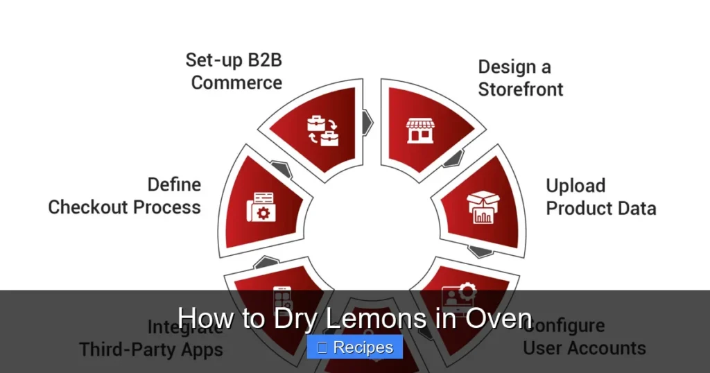 How to Dry Lemons in Oven