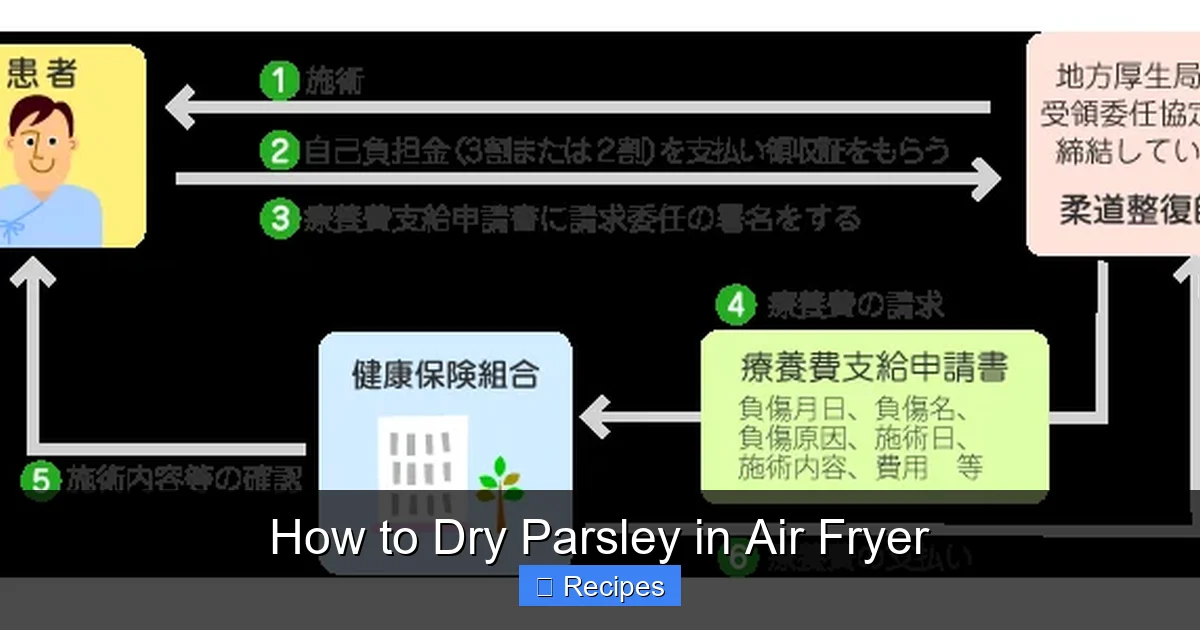 How to Dry Parsley in Air Fryer