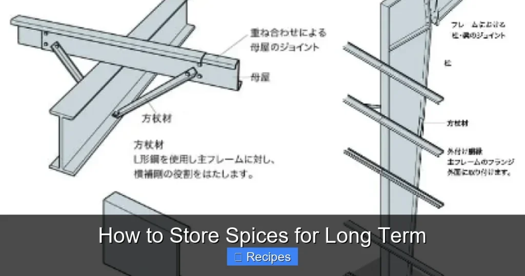 How to Store Spices for Long Term
