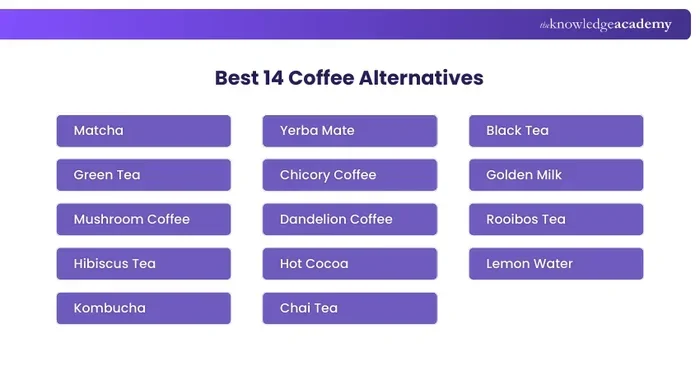 How to Get Caffeine Without Coffee