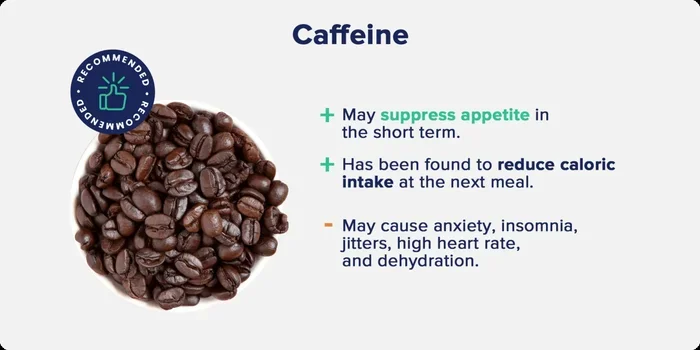 Does Coffee Curb Appetite