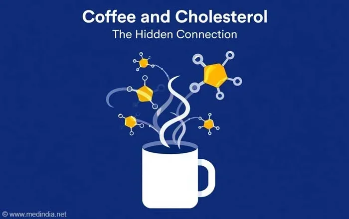 Does Coffee Have Cholesterol