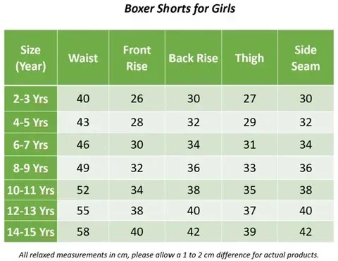 How Long Does Coffee Bloat Last