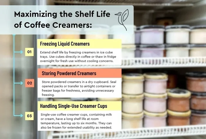 How Long Does Coffee Creamer Last in the Fridge
