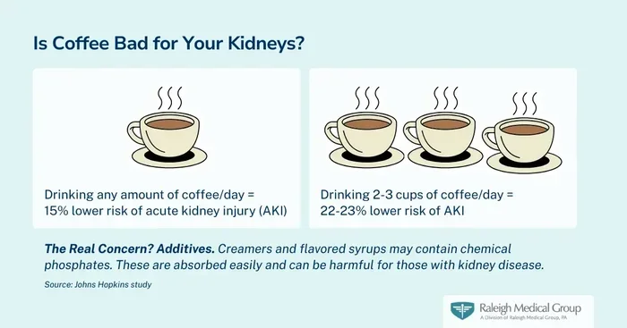 Does Coffee Give You Kidney Stones