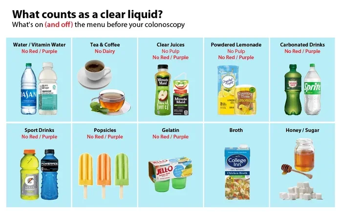 Can I Have Coffee the Day Before a Colonoscopy