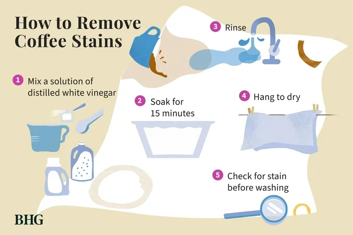 How to Get Rid of Coffee Stains