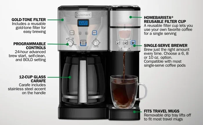 How to Clean Cuisinart Coffee Maker K Cup Side