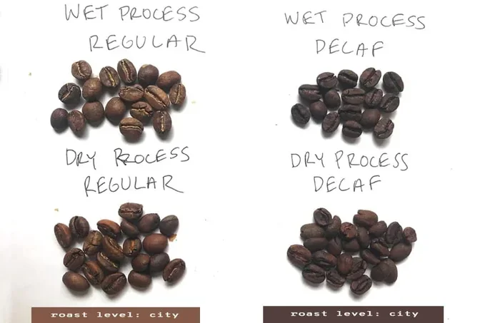 Does All Coffee Have Caffeine