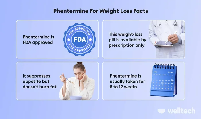 Can I Drink Decaf Coffee While Taking Phentermine