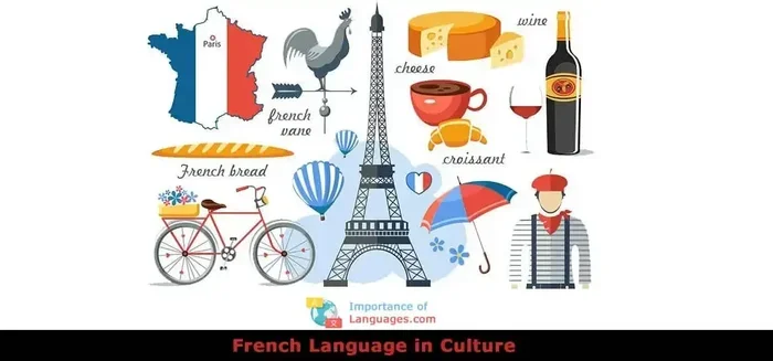 How to Order Coffee in France