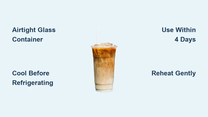 How Long Can Coffee Sit in the Fridge